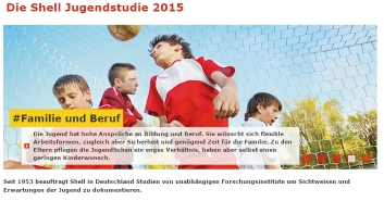 Generation im Aufbruch – Shell Jugendstudie 2015